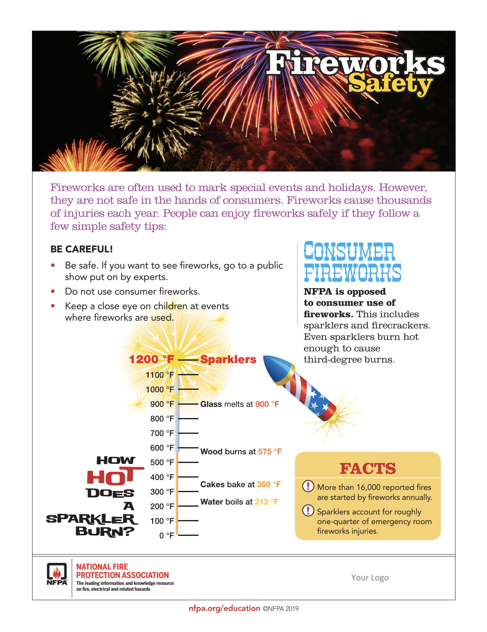 fireworks warning