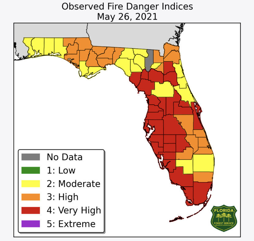 Observed fire danger indices, Florida Forest Service
