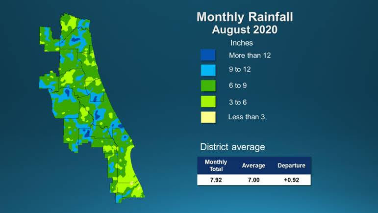 august rainfall