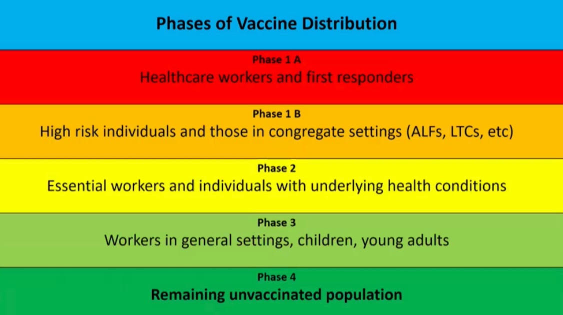 COVID-19 vaccine