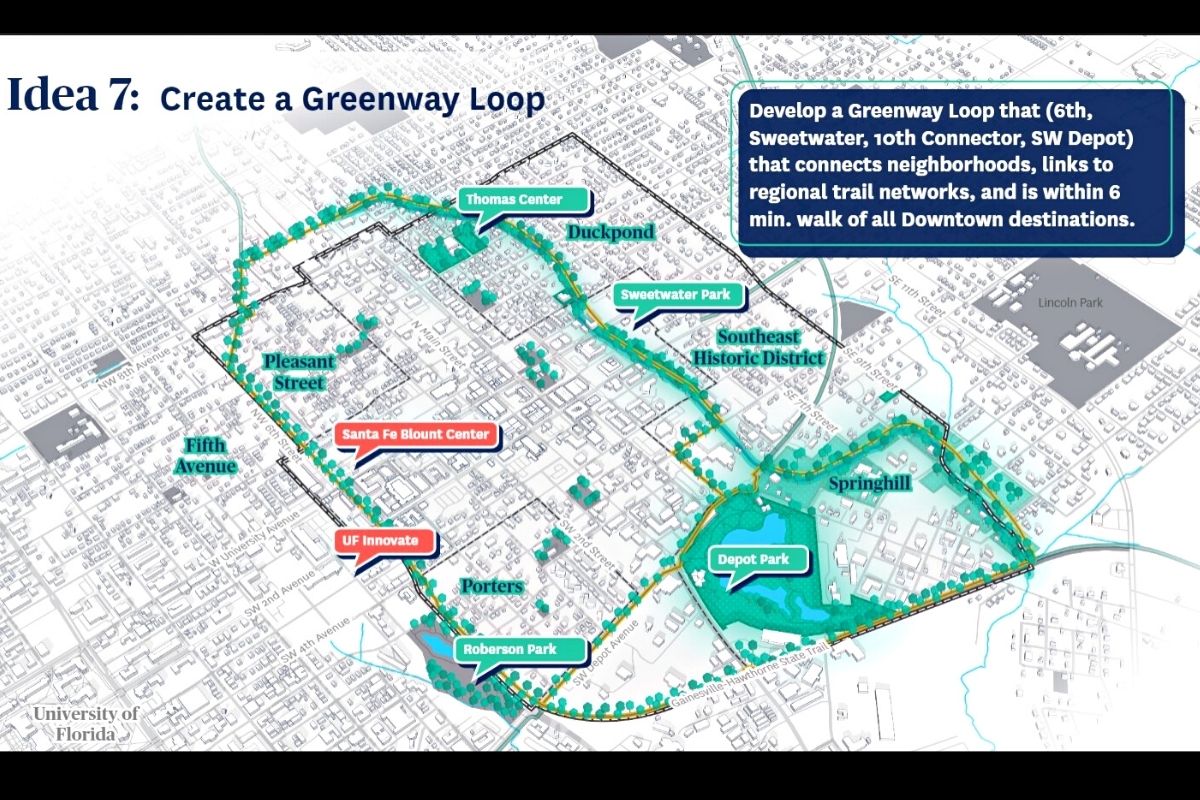 Gainesville downtown - Create a Greenway Loop Idea 7