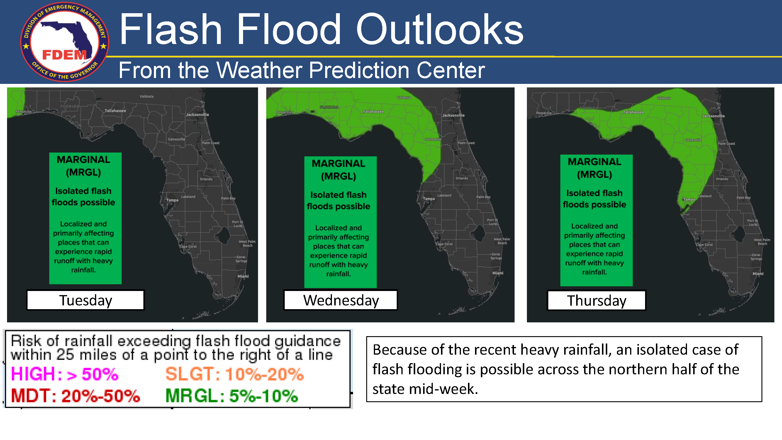 Potential Gulf disturbance rainfall
