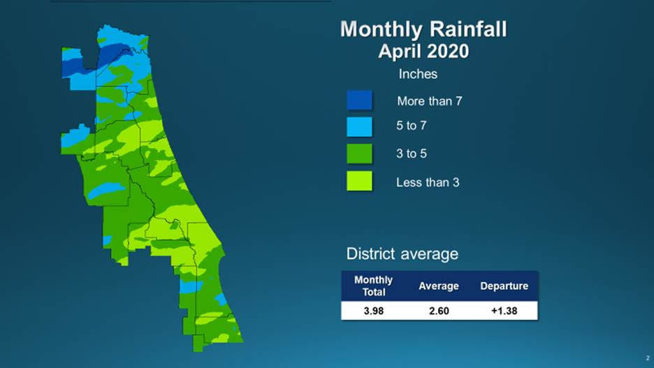 rainfall april
