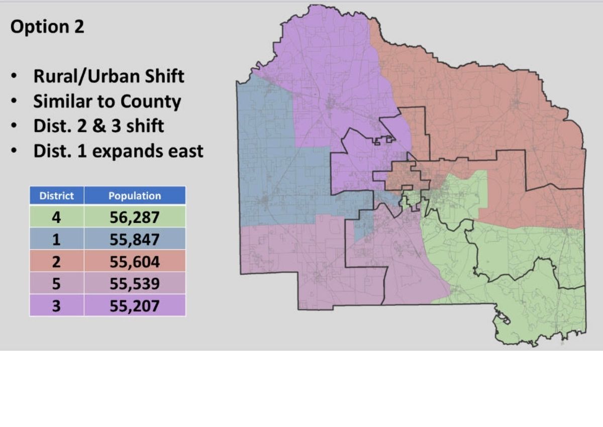 SBAC redistricting plan