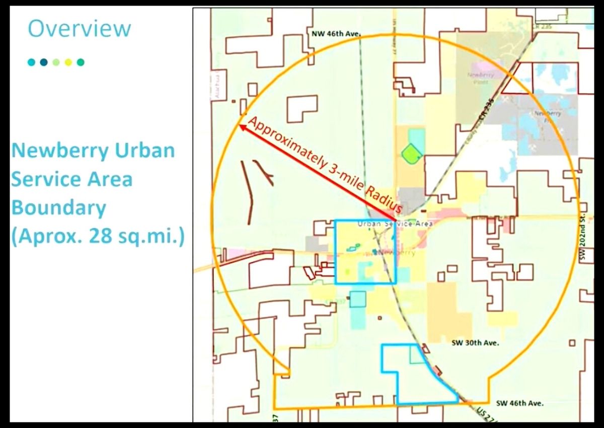 Newberry Urban Service Area Boundary map