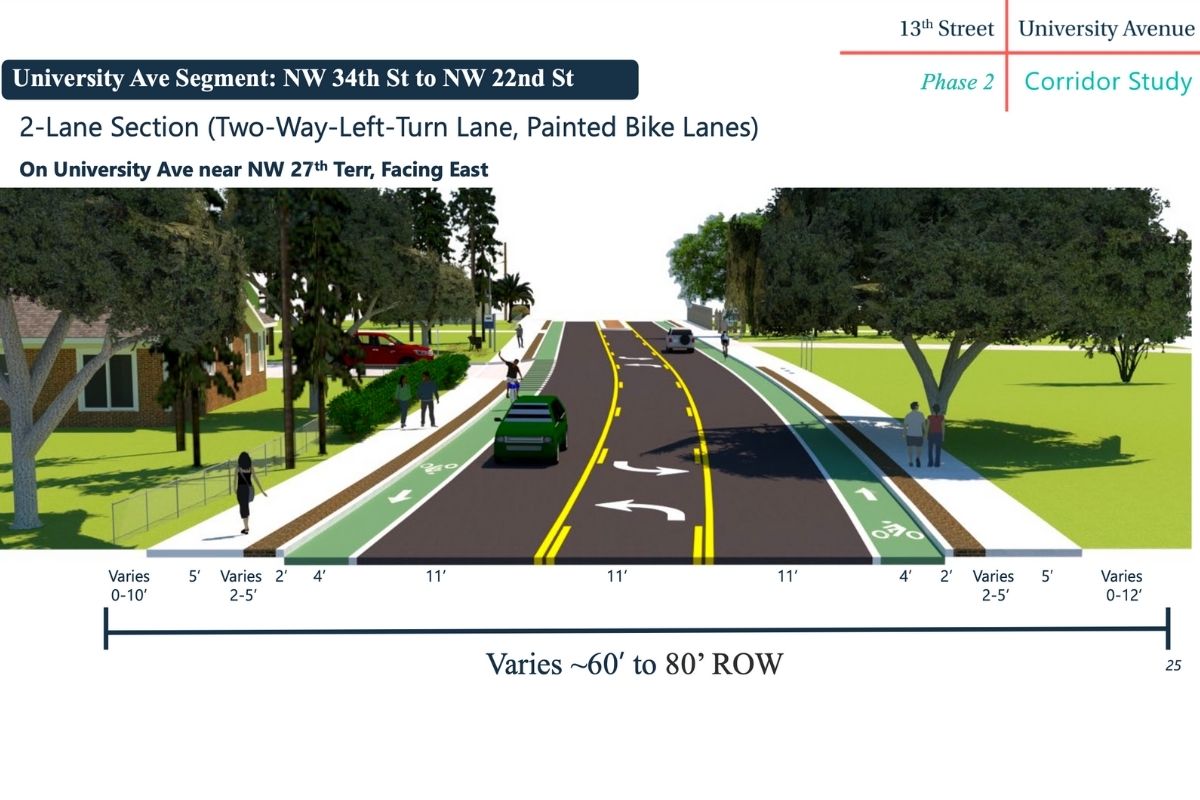 University Avenue redesign