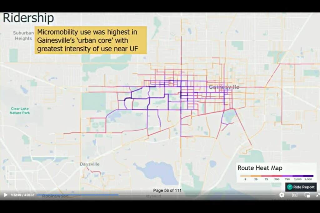 Micromobility route map