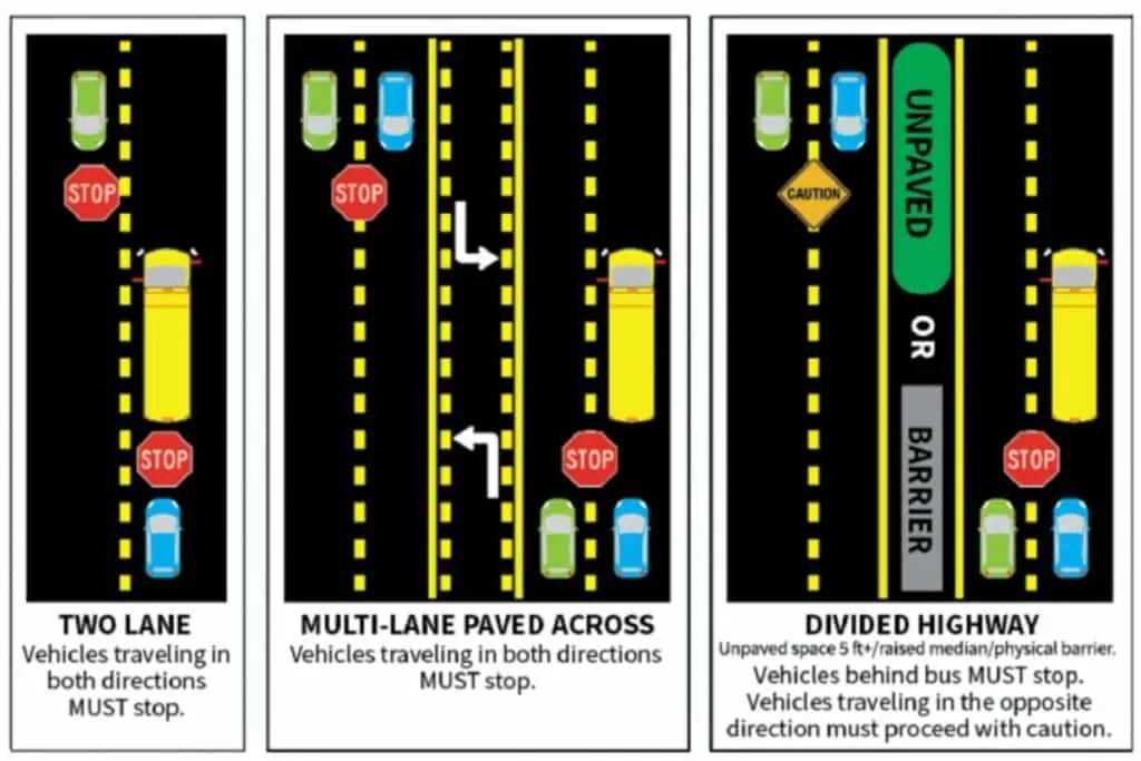 School bus road rules