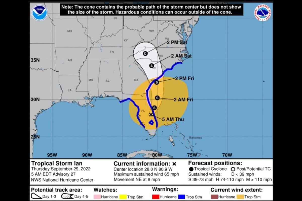 2.5M power outages in Florida due to Hurricane Ian