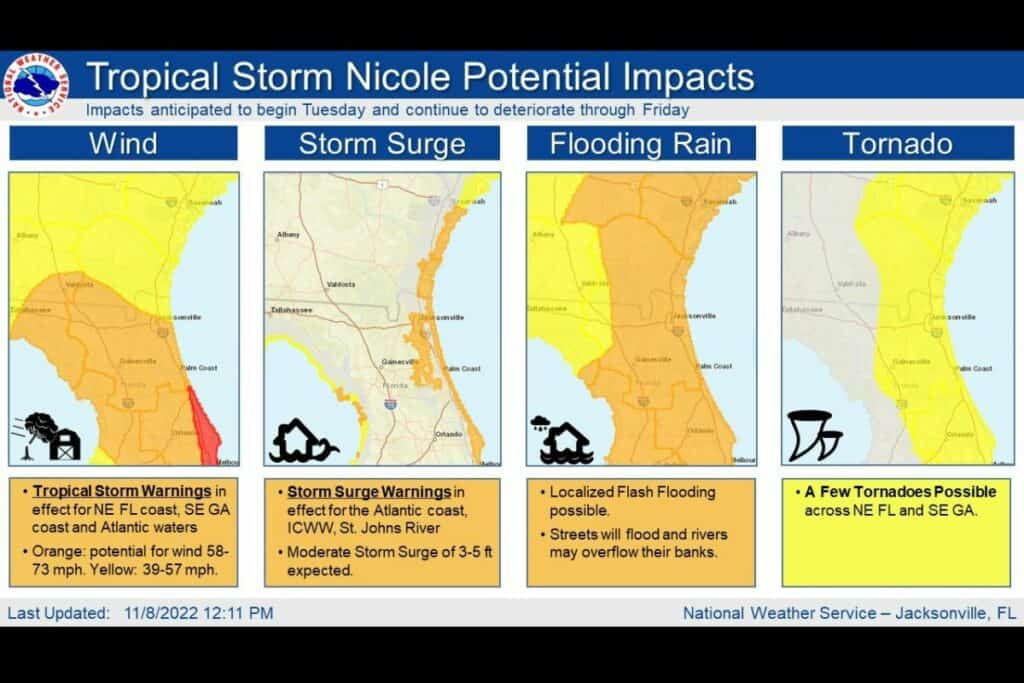 Tropical Storm Nicole Potential Impacts 11-8-22