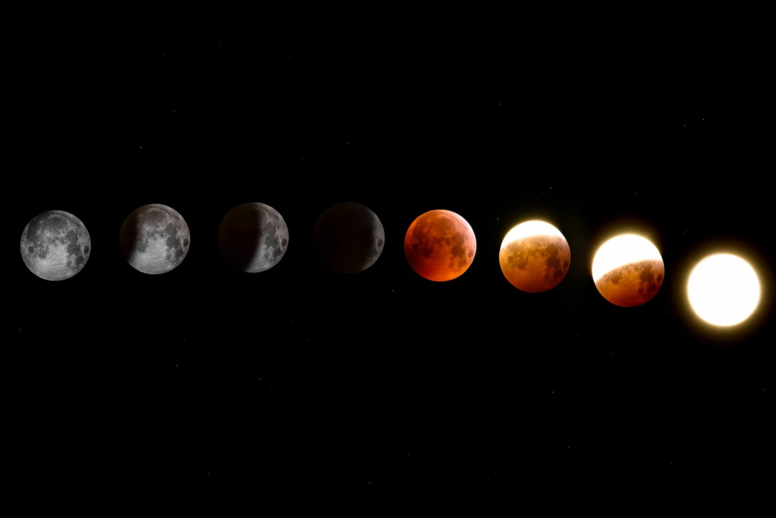 Eclipse sequence.