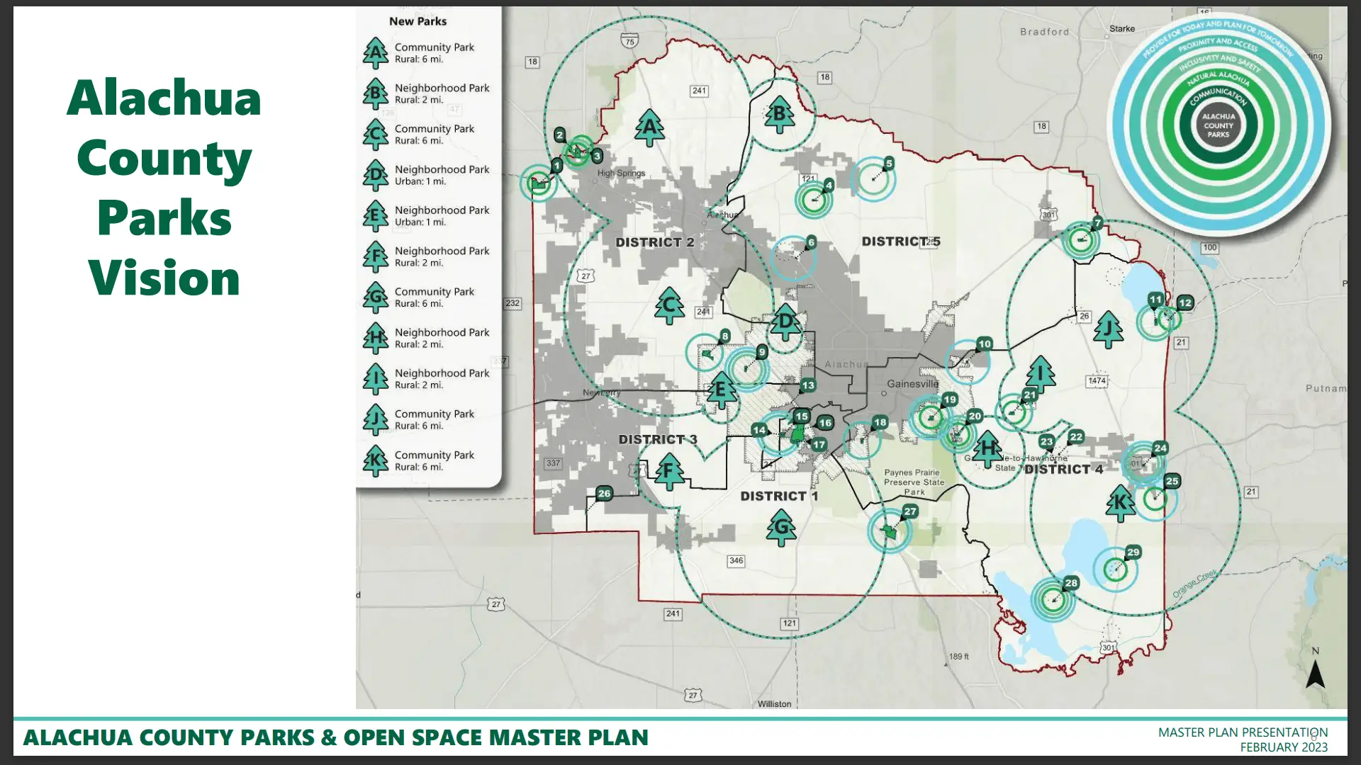 Map showing general locations where new parks could go. Courtesy Alachua County