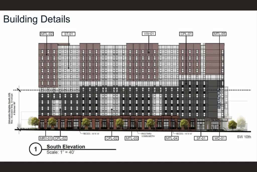 The view of the proposed building from the south, where the historic district is across the street.