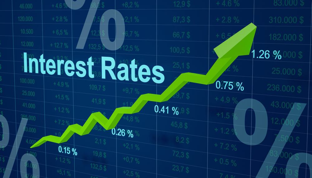 Interest rates