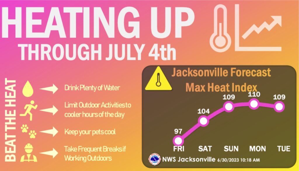Heat index through July 4th, 2023