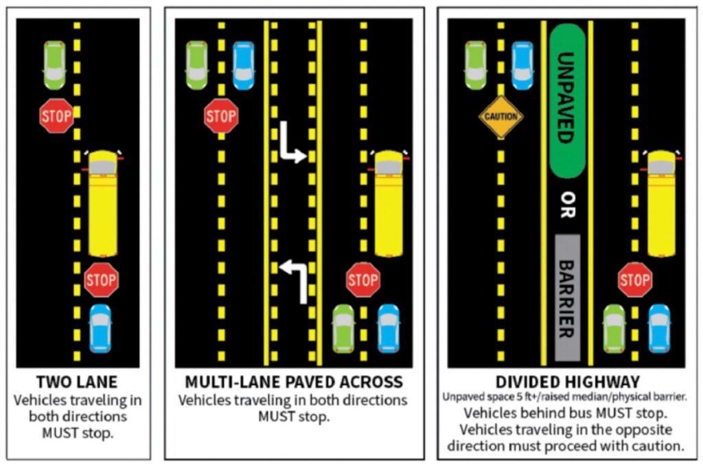 School bus safety tips