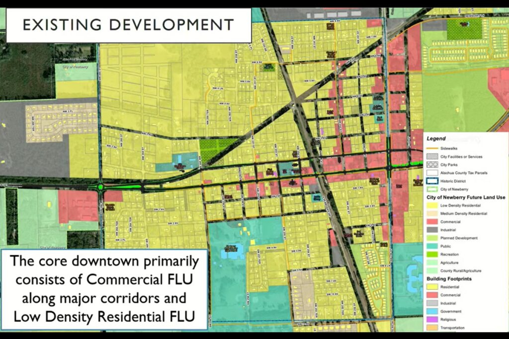 Existing development