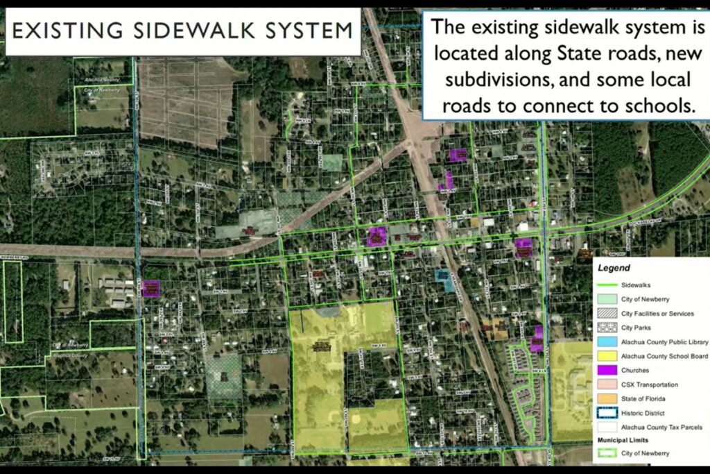 Existing sidewalk system