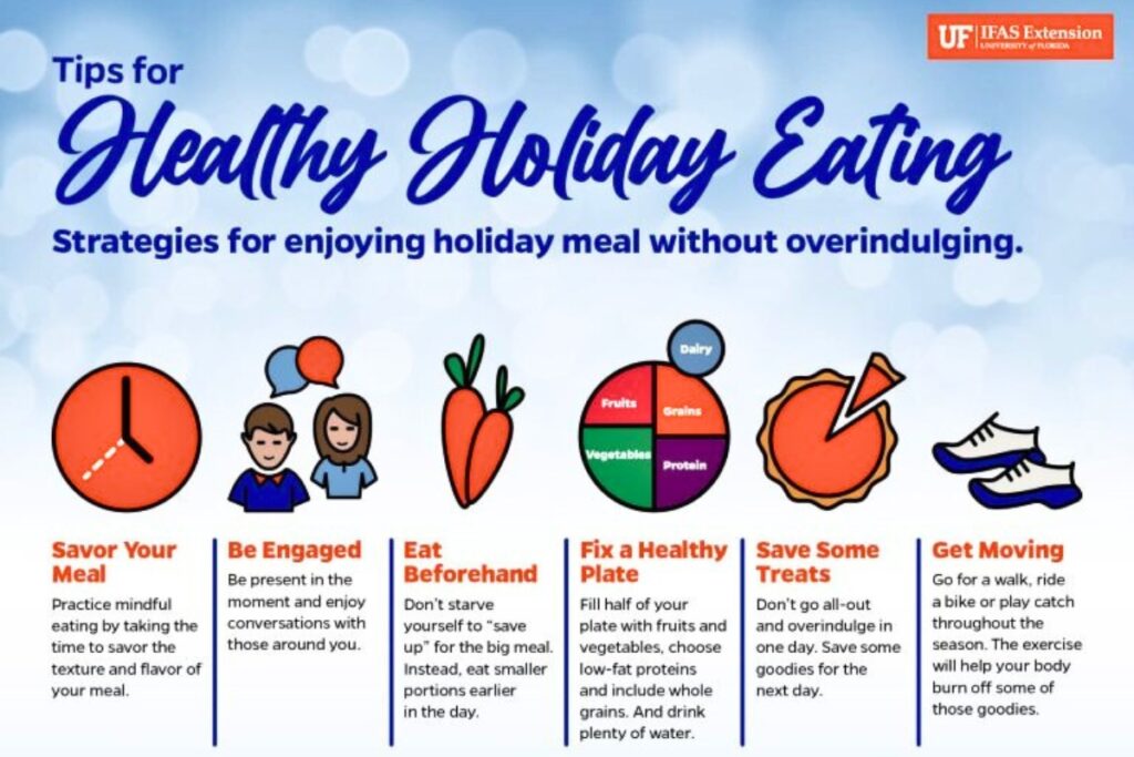 Tips for healthy holiday eating.