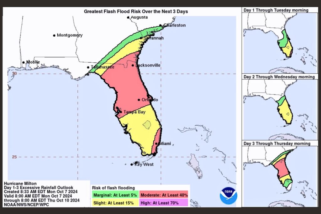 Hurricane Milton flash flooding risk.