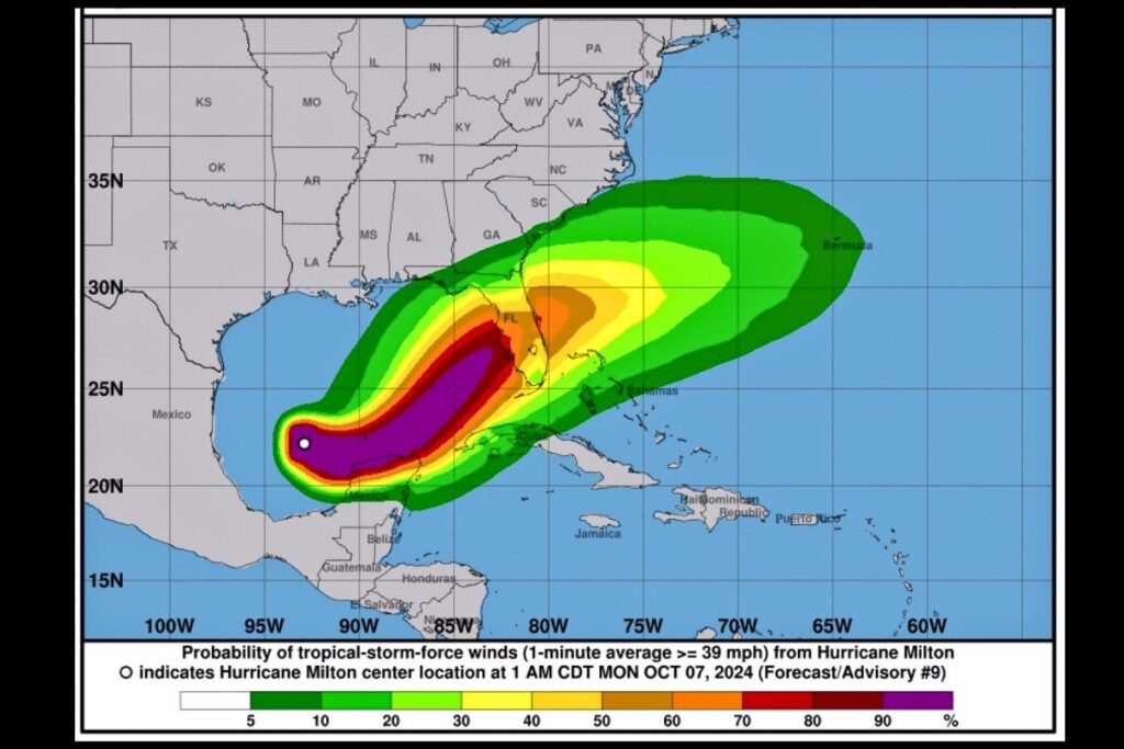 Hurricane Milton wind speed forecast