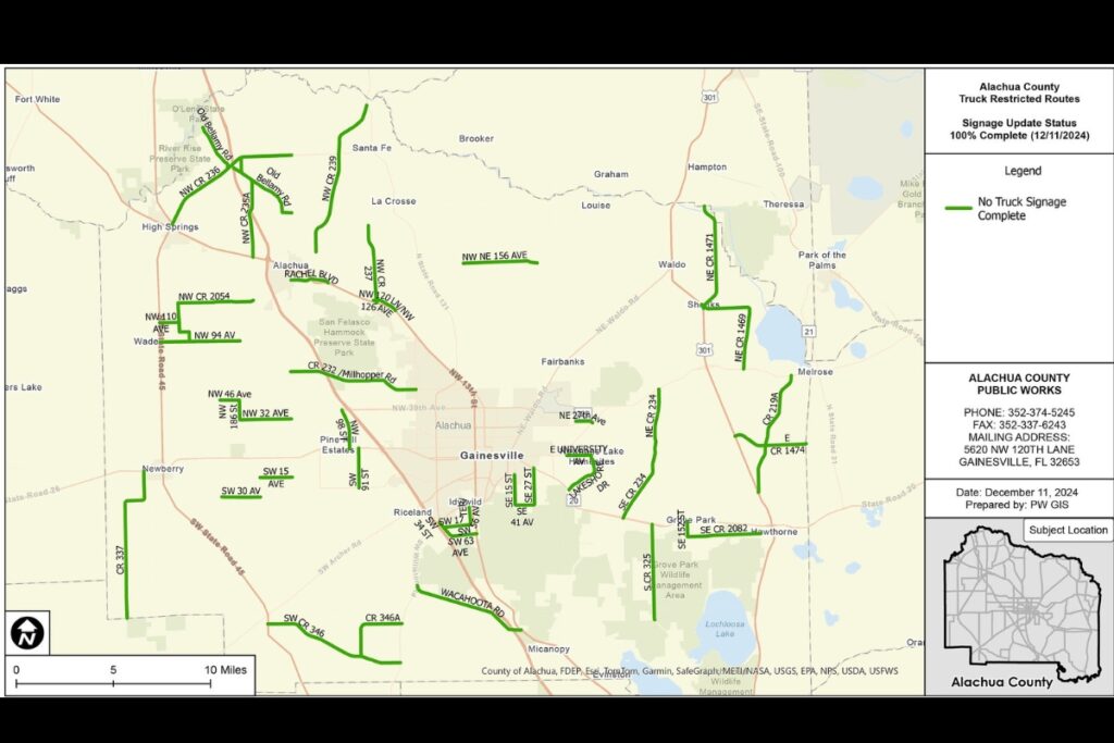 The Alachua County Public Works Department announced last week that it has installed more than 240 “No Trucks” signs on 44 road segments to help improve safety. Courtesy of Alachua County