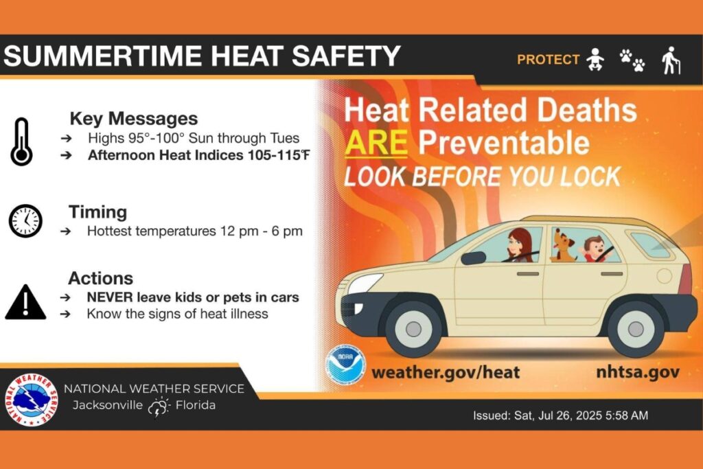 Summertime heat safety. Courtesy of NWS