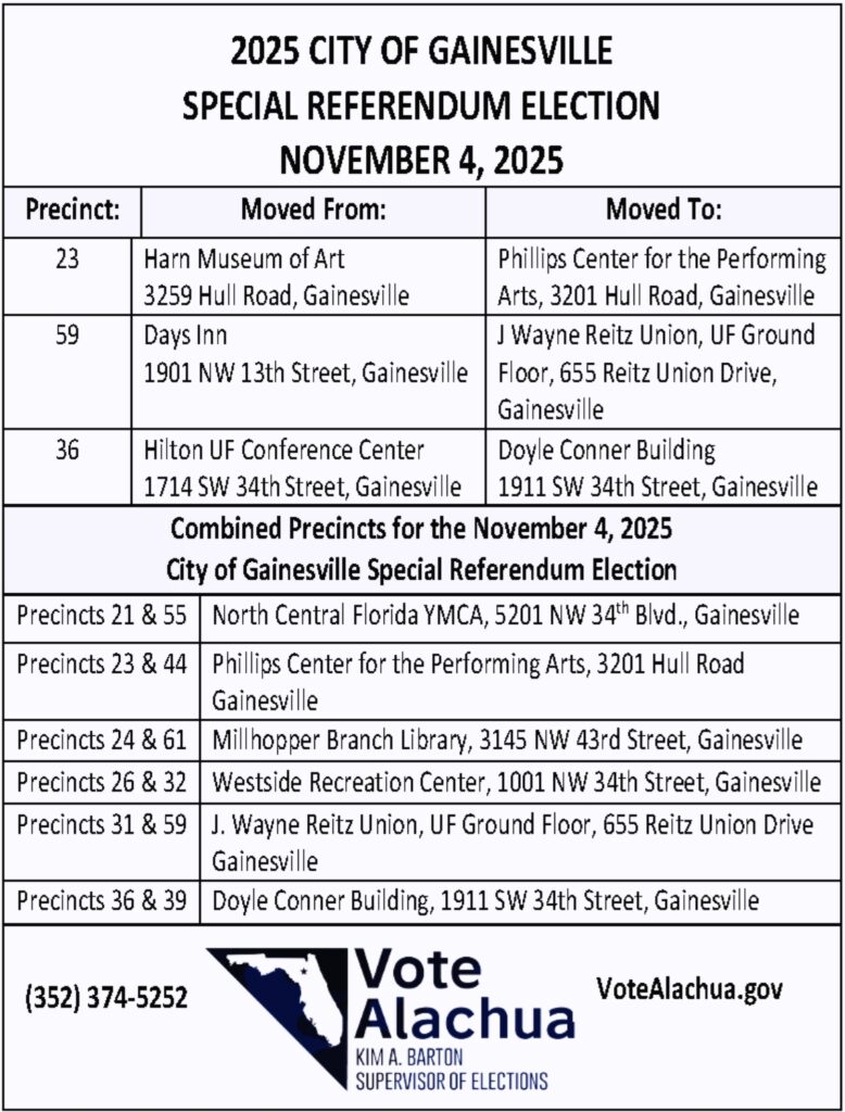 2025 Gainesville Special Referendum Election polling place changes.