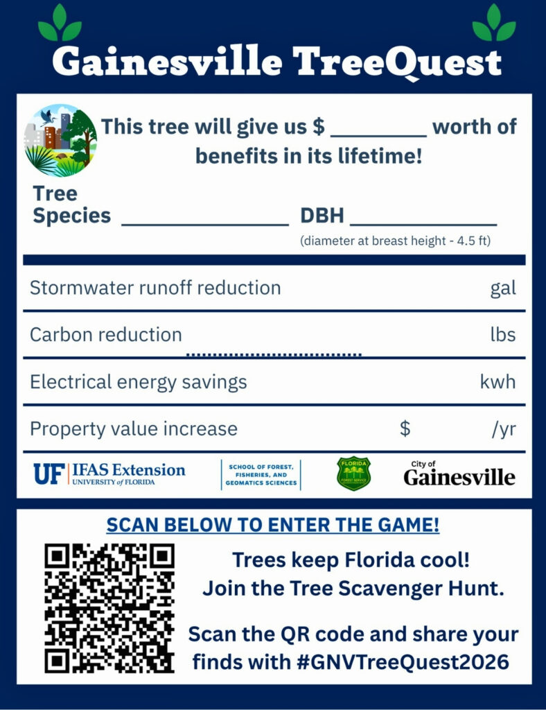 Quest trees will be tagged with tree details and QR codes.