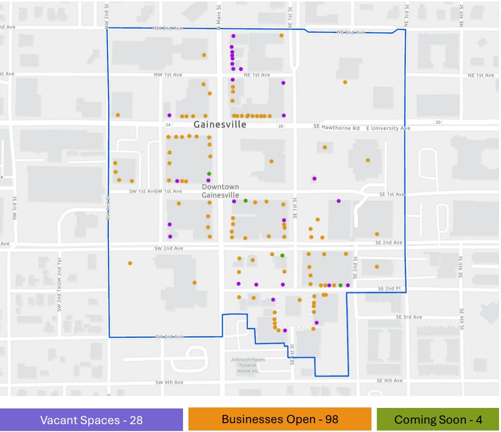 A map shows Downtown Gainesville has a storefront vacancy rate of 22% for its core area, with pinpoints distinguishing active and vacant spaces. 