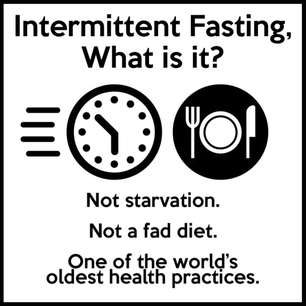 Intermittent fasting what is it graphic. Courtesy of Dr. Stephen Anton