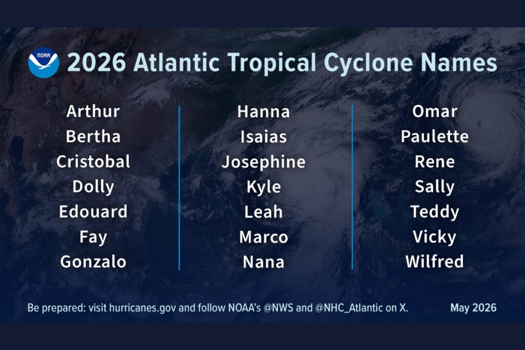 2026 Atlantic hurricane names. Courtesy of NOAA