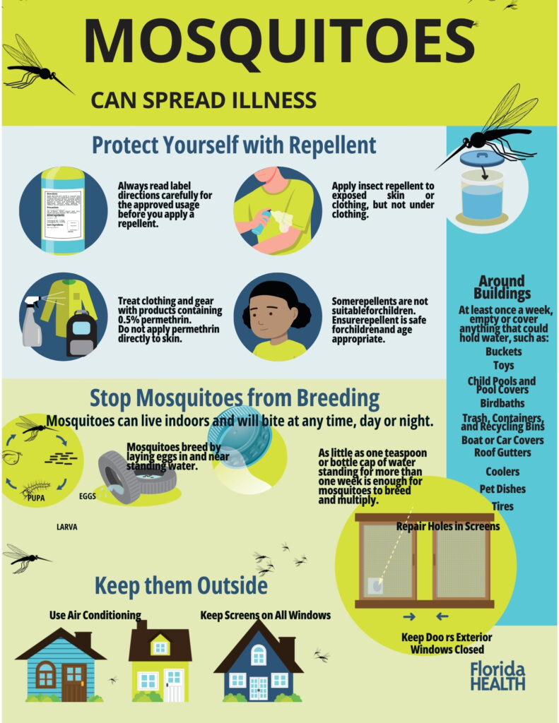 Mosquito prevention tips. Courtesy of Florida Department of Health in Alachua County