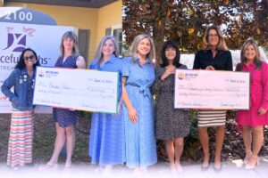 United Way of North Central Florida awards $40K in grants to assist ALICE households