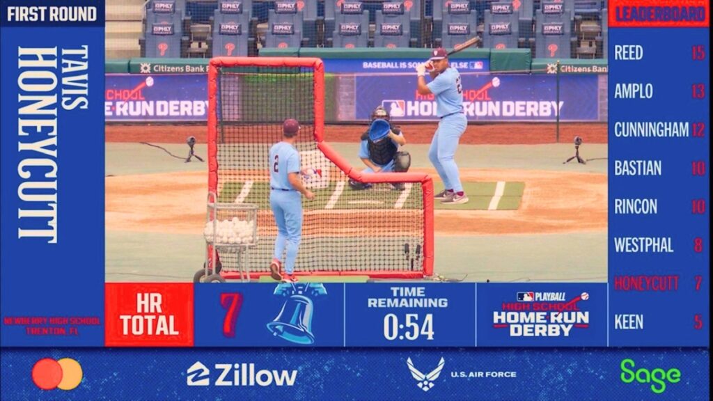 Newberry's Tavis Honeycutt at the 2026 MLB High School Home Run Derby on July 10 in Philadelphia. Courtesy of Michele Spina-Honeycutt