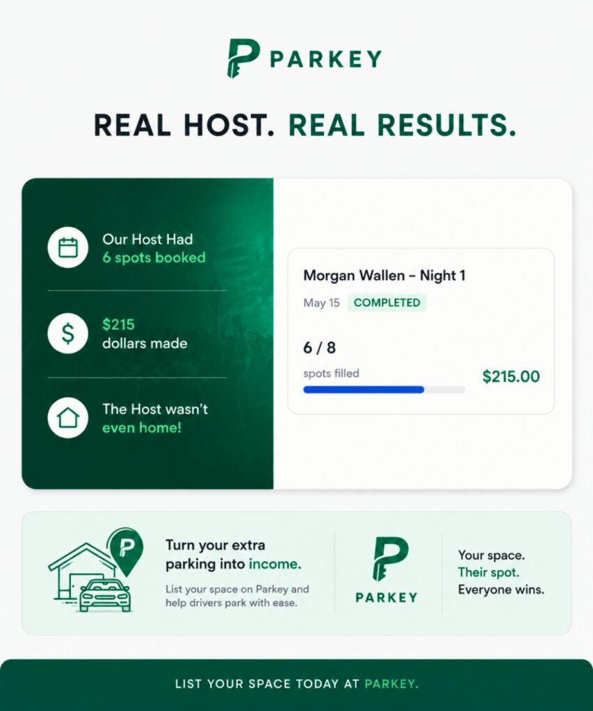 The Parkey app will allow a parking host to monitor spaces purchased at their home. Courtesy of Trevor Regli