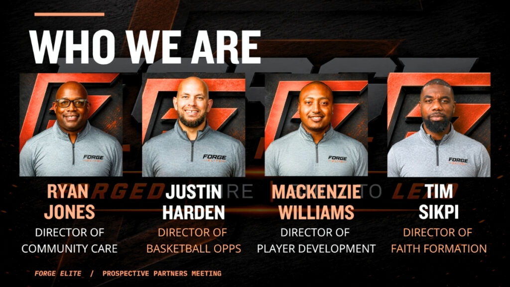 The Forge Elite coaches include Ryan Jones, Justin Harden, Mackenzie Williams and Tim Sikpi. Courtesy of Justin Harden