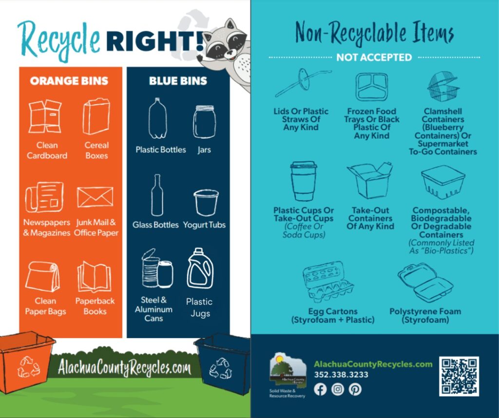 GFL has restrictions for recycling. Graphic courtesy Alachua County